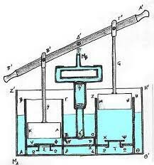 Primera Máquina Autocontroladora