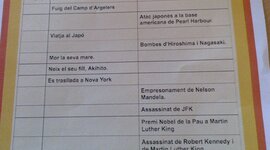 Timeline: Eix cronològic de la vida del sr Jose Ma Pastor