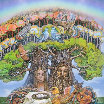 Timeline: Моя родословная