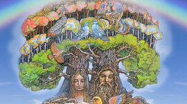 Timeline: Моя родословная