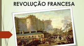 Timeline: Cronologia da Revolução Francesa
