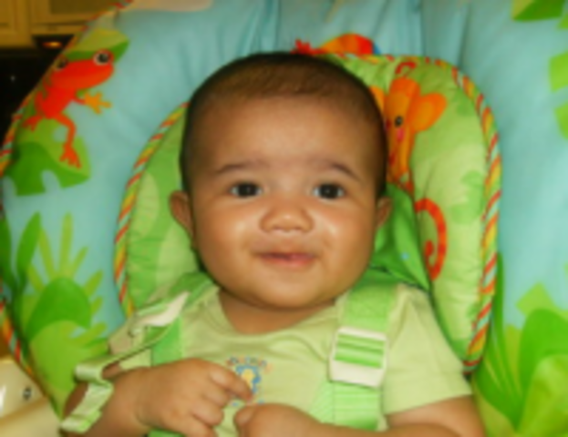 the day when i as born