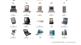 Timeline: Generaciones de sistemas operativos