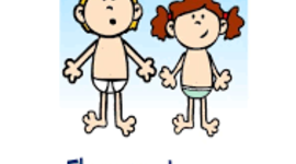 Timeline: CUERPO HUMANO