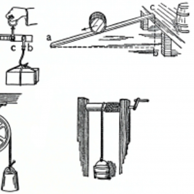 Timeline: Linea de tiempo de maquinas simples y compuestas