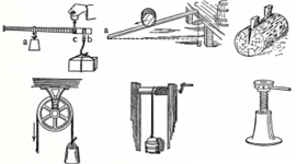 Timeline: Linea de tiempo de maquinas simples y compuestas