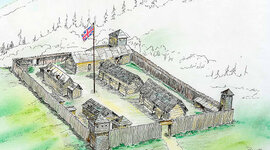 Timeline: British North America 1763- 1783