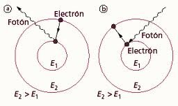 planck y los cuantos