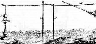 Gray: los efluvios (1729)