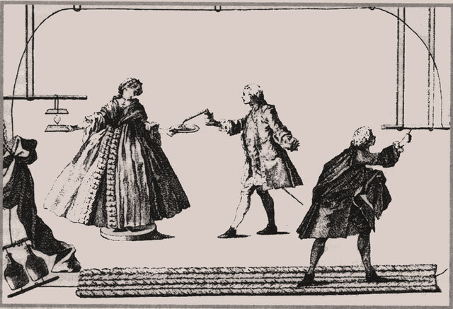 Watson: la corriente eléctrica (1747)