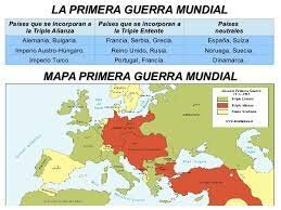Dinamarca se mantiene neutral durante la Primera Guerra Mondial