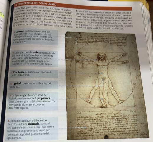 Scoperte scientifiche durante il Rinascimento