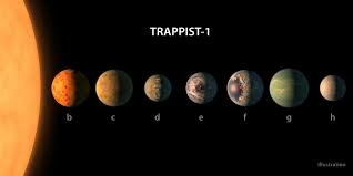 Neix el Sistema solar ( 5.000.000.000)