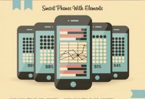 Primer teléfono inteligente.