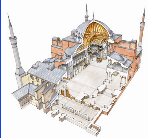 Construcció  de santa sofia