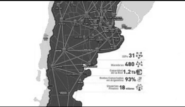 Llegada del internet