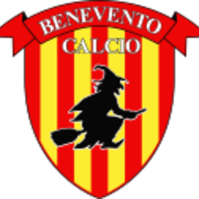 Timeline: Mellankrigstiden och Andra världskriget