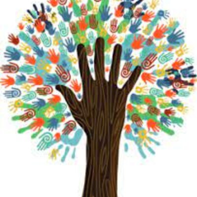 Timeline: Cultural Roots Presentation