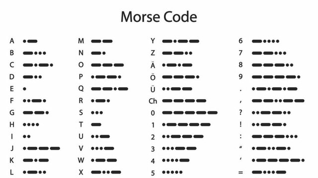 Código morse