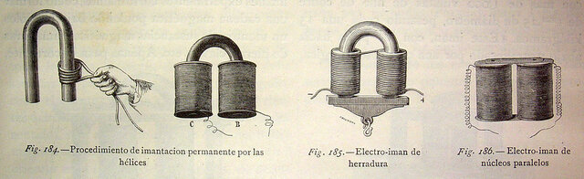EL ELECTROIMÁN
