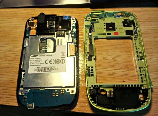 celular (actualidad)