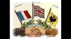 Timeline: Primera guerra mundial