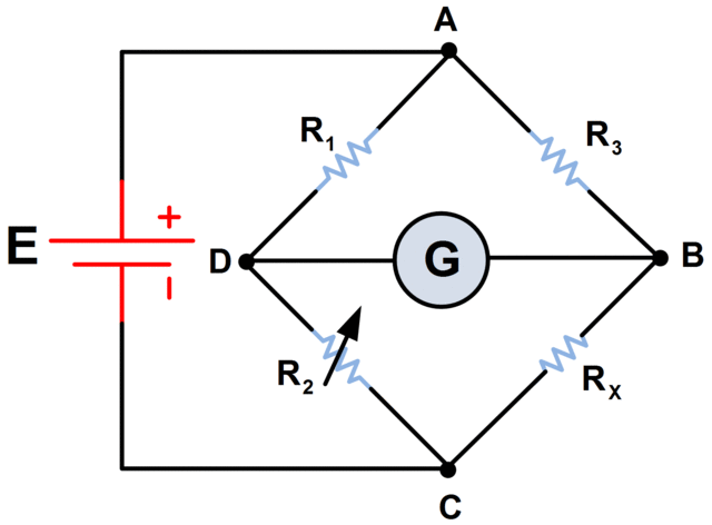 Wheatstone: puente de Wheatstone (1843)