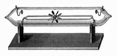 Hittorf: el primer tubo de rayos catódicos (1872)