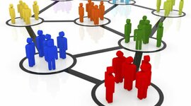 Timeline: SOCIOLOGIA