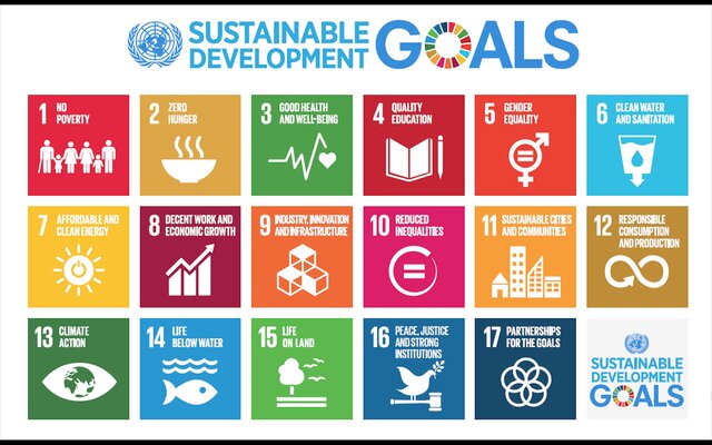 AGENDA 2030 PARA EL DESARROLLO SOSTENIBLE