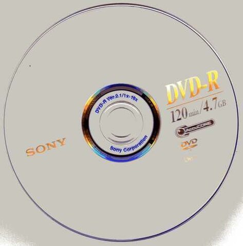 DVD: Sony Corp., Phillips, Panasonic, Toshiba & Samsung