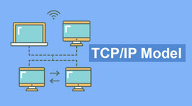 Timeline: Το TCP/IP  είναι το πρωτόκολλο επικοινωνίας που χρησιμοποιείται στο Internet. Ένα πρωτόκολλο επικοινωνίας υπολογιστών  είναι μια περιγραφή των κανόνων πoυ πρέπει να ακολουθούν οι υπολογιστές για να μπορούν να επικοινωνούν .