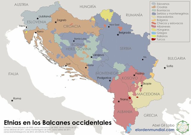 DISOLUCIÓ YUGOSLAVIA