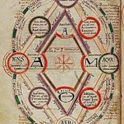 Timeline: Historia de la Quimica