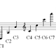 Scientific pitch notation octaves of c
