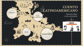 Timeline: Boom del cuentos latinoamericano