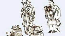 Timeline: HISTORIA DEL DERECHO CHINO