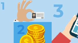 Timeline: La evolución del IVA