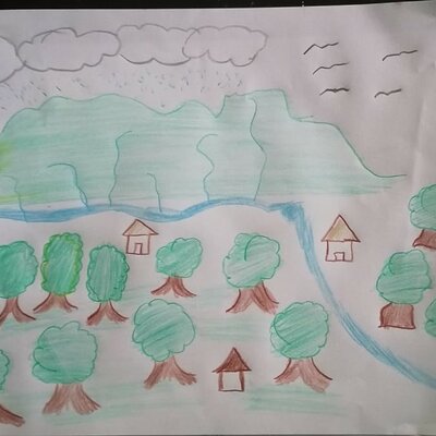 Timeline: Actividad 2: Línea del tiempo