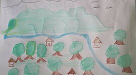 Timeline: Actividad 2: Línea del tiempo