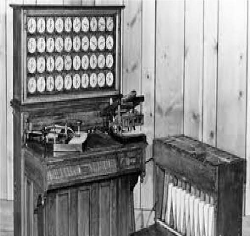 Máquina Tabulación Hollerith