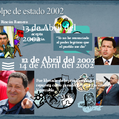 Timeline: Principales acontecimientos que sucedieron en el pais de origen y en el mundo en el año 2002