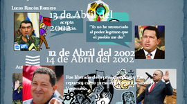 Timeline: Principales acontecimientos que sucedieron en el pais de origen y en el mundo en el año 2002