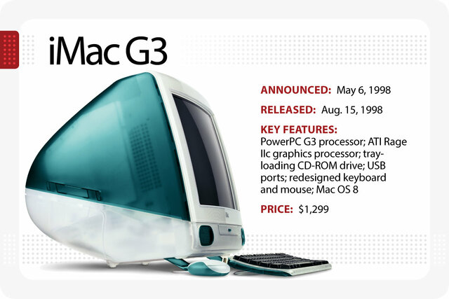 iMac computer