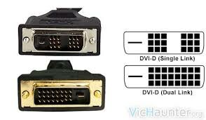 DVI