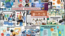 Timeline: Línea del tiempo del comercio internacional