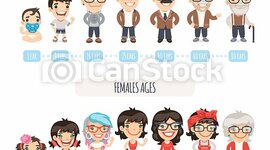 Timeline: GENERACIONES