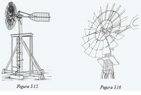 El molino multipala americano
