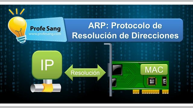 Protocolo ARP