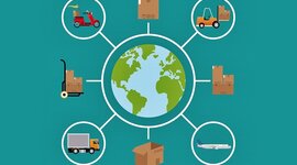 Timeline: CADENA DE SUMINISTROS